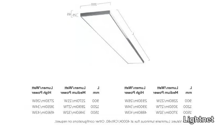 CUBIC-EVOLUTION-C4-Lightnet-378958-dim10e68255.jpg