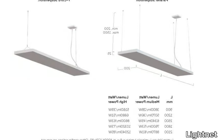 CUBIC-EVOLUTION-U4-Lightnet-443522-dimce548215.jpg