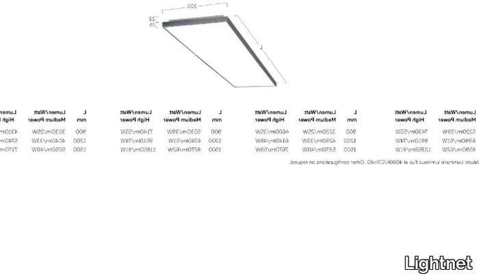 CUBIC-EVOLUTION-X5-Y5-Lightnet-378782-dimdb16bf2b.jpg