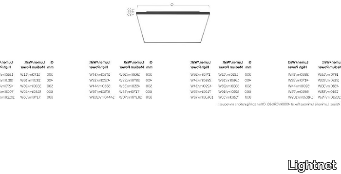 CUBIC-EVOLUTION-X6-Y6-Lightnet-378954-dimdbb9103a.jpg