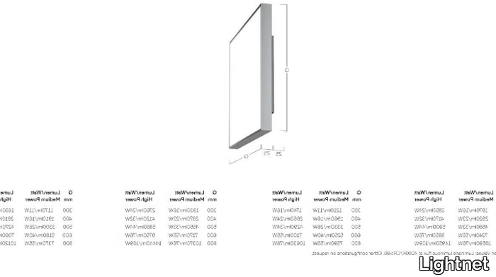 CUBIC-EVOLUTION-Y6-X6-Wall-lamp-Lightnet-623216-dim40bc7bba.jpg