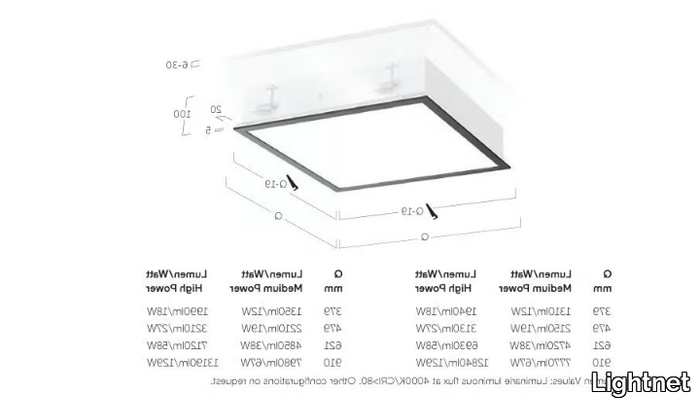 CUBIC-MAX-M4-Lightnet-378968-dimdafa4b0e.jpg