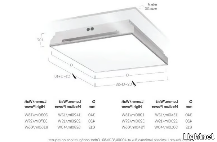 CUBIC-MAX-M2-Lightnet-378966-dim7b008939.jpg