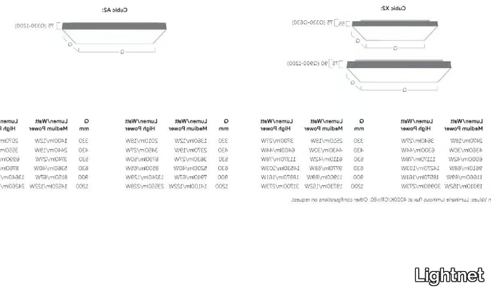 CUBIC-MAX-A2-Lightnet-378949-dim3593337c.jpg