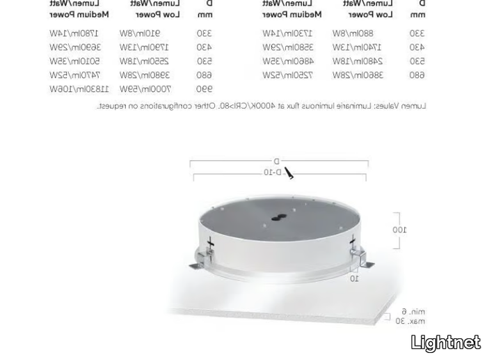 BASIC-DÉCO-L3-Lightnet-622759-dim3888c8ed.jpg