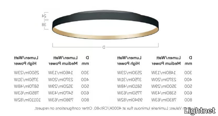 BASIC-DÉCO-X3-Lightnet-622819-dimb11c2fd8.jpg