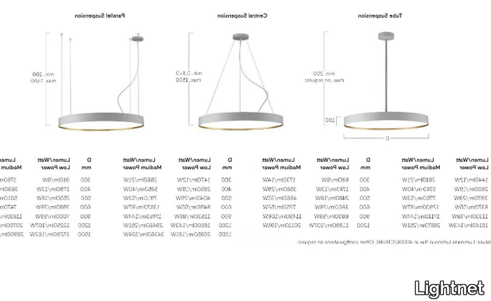 BASIC-DÉCO-XXL-G4-P4-Lightnet-441860-dima1ffb240.jpg