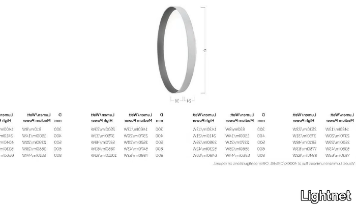 BASIC-DÉCO-Y3-X3-Lightnet-622824-dim47b2fa8c.jpg