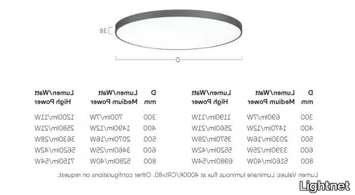 BASIC-NEO-A5-Lightnet-378777-dime84ebe4b.jpg