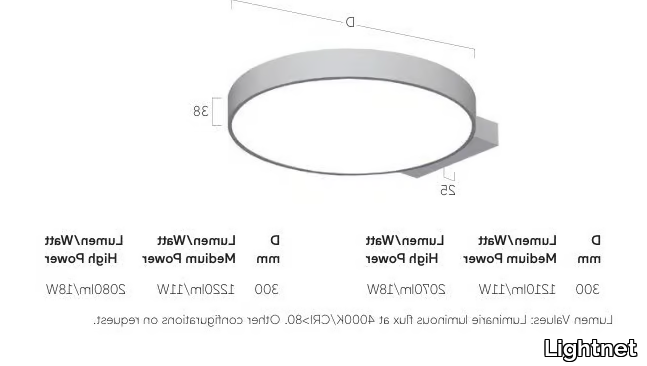 BASIC-NEO-W5-Lightnet-378730-dimf0d90741.jpg