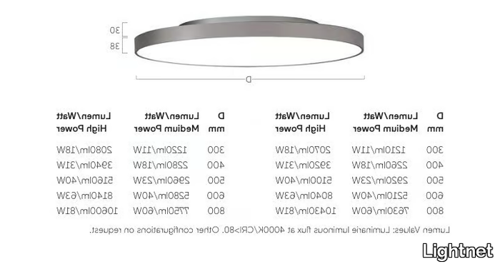 BASIC-NEO-X-Lightnet-622901-dimc773f99e.jpg