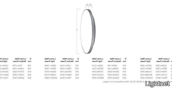 BASIC-NEO-Y5-X5-Lightnet-622909-dim9fa99b24.jpg