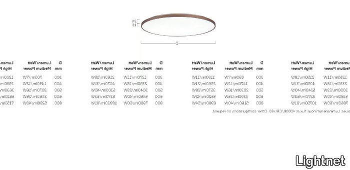 BASIC-SUPERFLAT-X7-Y7-Lightnet-378729-dimf52b7113.jpg