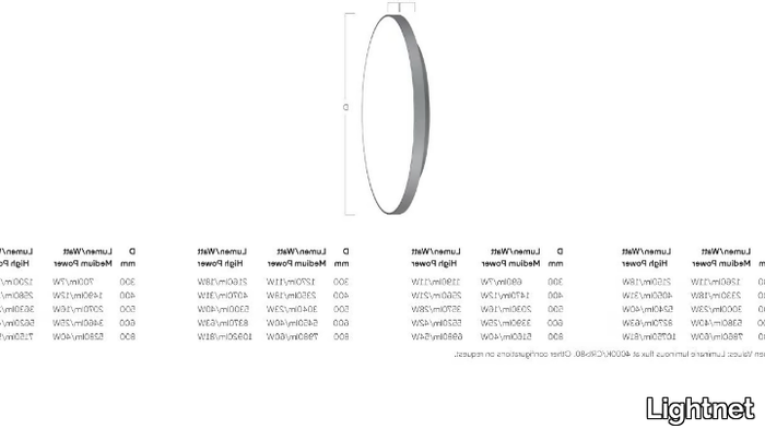 BASIC-SUPERFLAT-X7-Y7-Lightnet-622919-dimde4ad95d.jpg