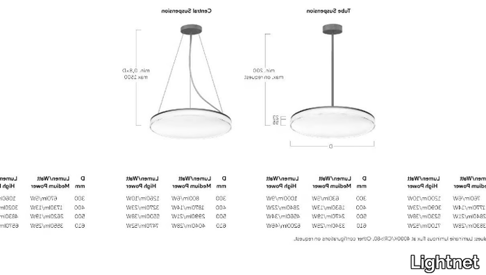 BASIC-VISIO-G9-P9-Lightnet-622845-dim3fc6c05d.jpg