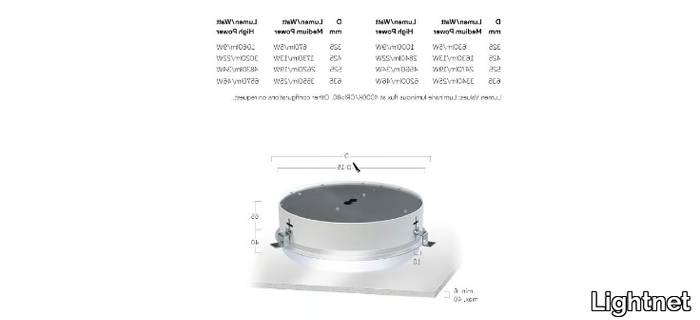 BASIC-VISIO-L9-Lightnet-622831-dimde4ff07c.jpg