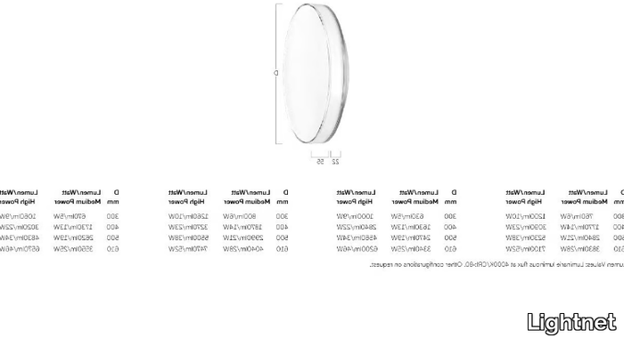 BASIC-VISIO-Y9-X9-Wall-lamp-Lightnet-622850-dim448dbfbe.jpg