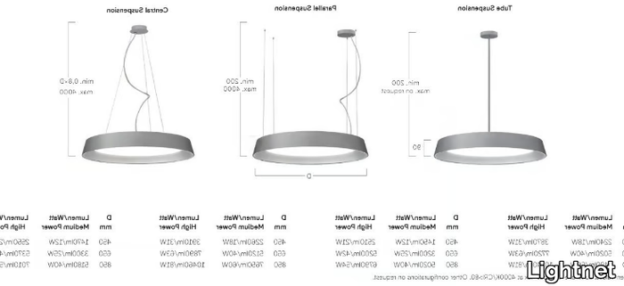 BEAM-ME-UP-FLAT-G3-P3-Lightnet-622603-dimd3241923.jpg