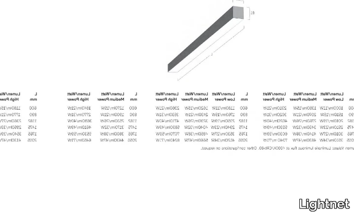 MATRIC-A5-Lightnet-443631-dim734a1cc1.jpg