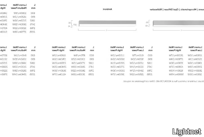 MATRIC-AX-Lightnet-623289-dim6d9e9cd2.jpg