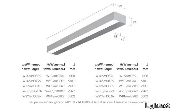 MATRIC-DX-Lightnet-623333-dim9759ecec.jpg