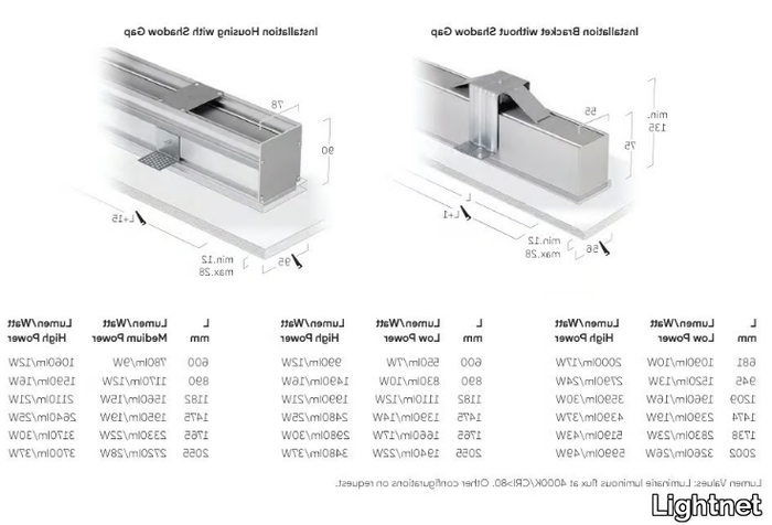 MATRIC-DÉCO-M9-Lightnet-623315-dimadc8d924.jpg