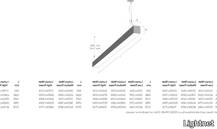 MATRIC-G5-G6-R6-Lightnet-443744-dim7b84e848.jpg