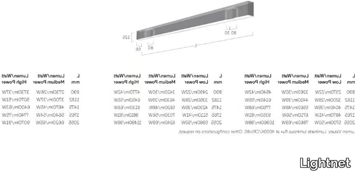 MATRIC-W4-Lightnet-378902-dimac8f3066.jpg