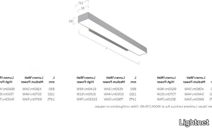 MATRIC-W6-Lightnet-623459-dimcf75440b.jpg