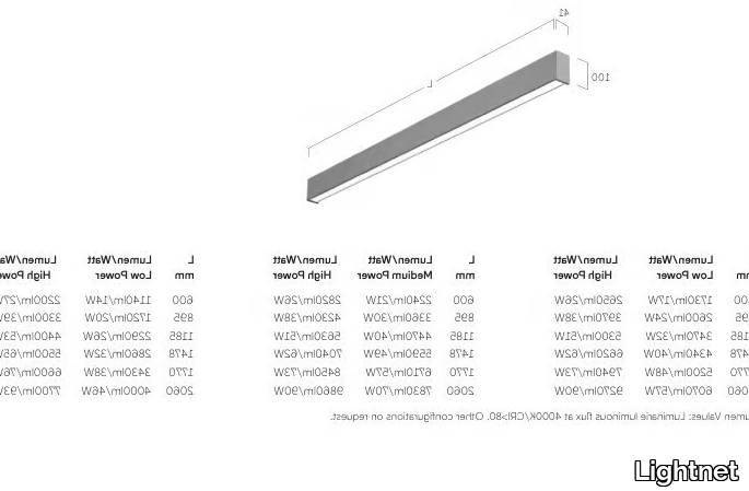 MATRIC-WX-Lightnet-623460-dimce5a2b04.jpg