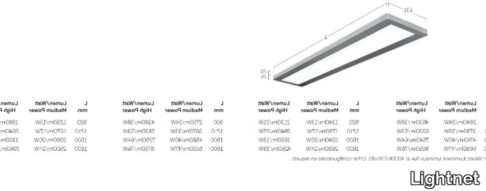 PLANK-Y4-X4-Ceiling-lamp-Lightnet-622334-dim77d8befd.jpg