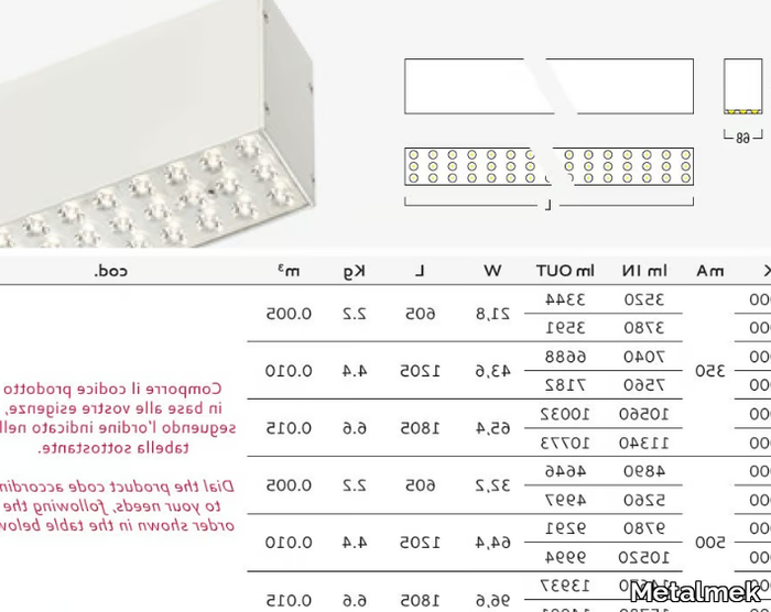 ALL-IN-ONE-IP54-8540-Metalmek-580077-dima535177e.jpg