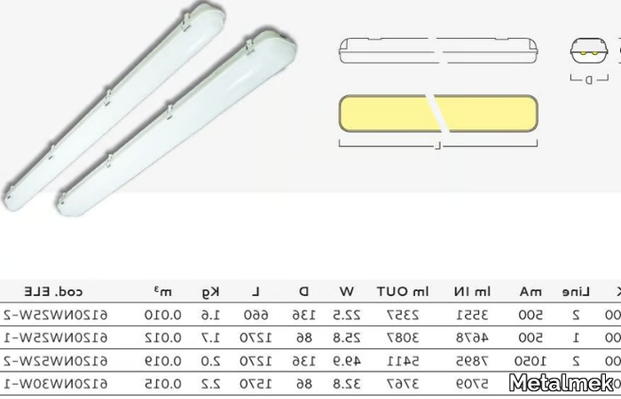 AZ61-IP65-6120-Metalmek-443345-dimd5c01d5a.jpg