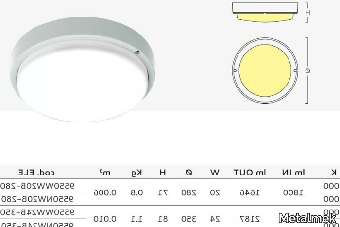 ERMETICA-IP65-9550-Metalmek-443353-dim4a8a045c.jpg