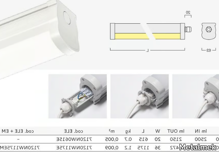 ONDA-IP65-7120-Metalmek-443322-dim42846126.jpg