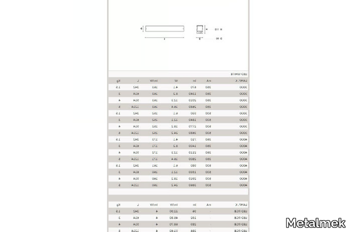 ONE-LIGHT-LED-Metalmek-443046-dimc77e3d2a.jpg