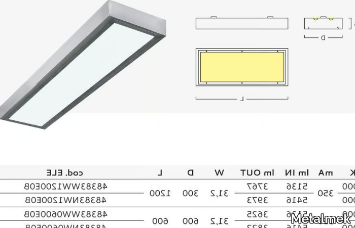 OK-INOX-IP54-4838-TS-Metalmek-443465-dim7c4be224.jpg