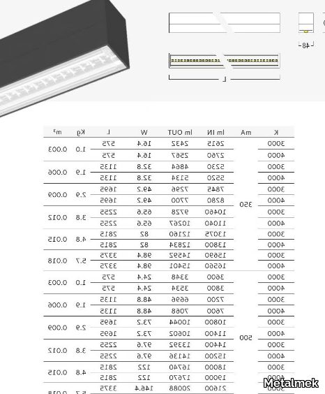 LINEAR-6530-Metalmek-443163-dimb0e54ea3.jpg