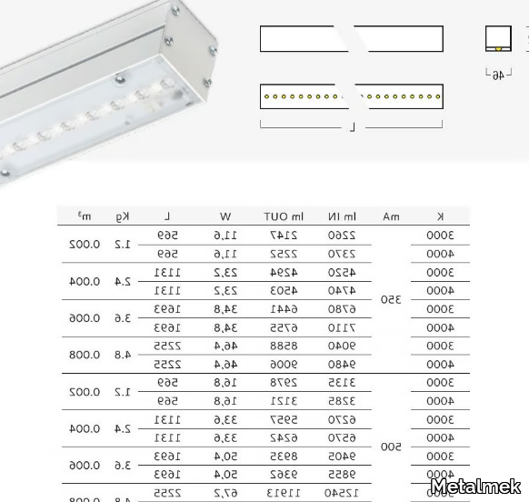 SLIM-7530-S-Metalmek-443169-dimbe593fda.jpg