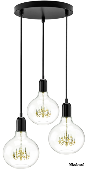 TRIO-KING-EDISON-Mineheart-253310-rel1f0fb2db.jpg