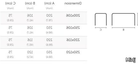 ALEXANDER-Table-Midj-342461-dim6472b926.jpg