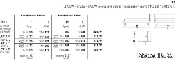 WISH-Molteni-C-101941-dime2db3a62.jpg