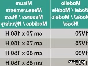 TRIS-1V-NOVELLINI-413364-dime9877ede.jpg