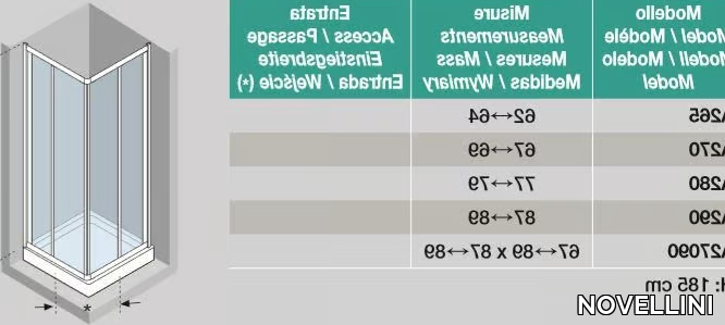 TRIS-A2-NOVELLINI-413357-dimd56295ef.jpg