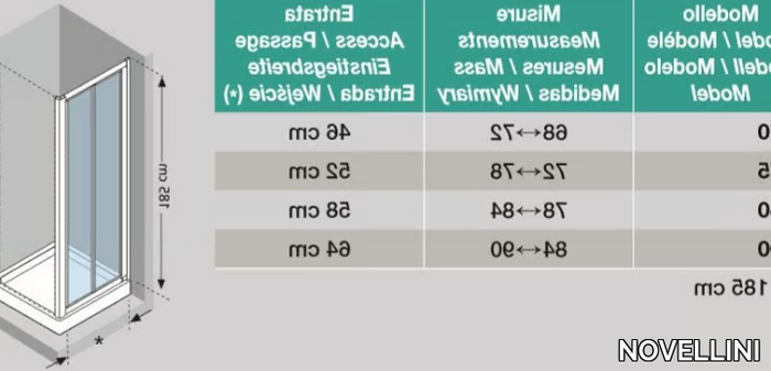 TRIS-S-NOVELLINI-413361-dim7730e306.jpg