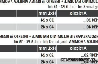 PROEXPAN-H20-PROGRESS-PROFILES-145389-dim9cdd0f26.jpg