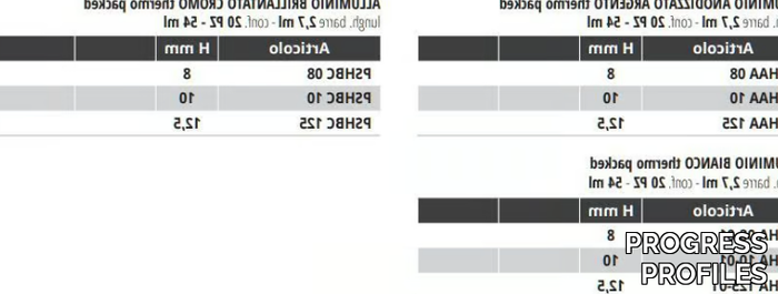 PROSHELL-ALL-PROGRESS-PROFILES-145989-dime1c7bbf1.jpg