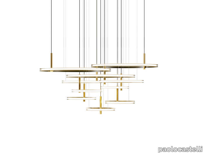 Labilis Composition