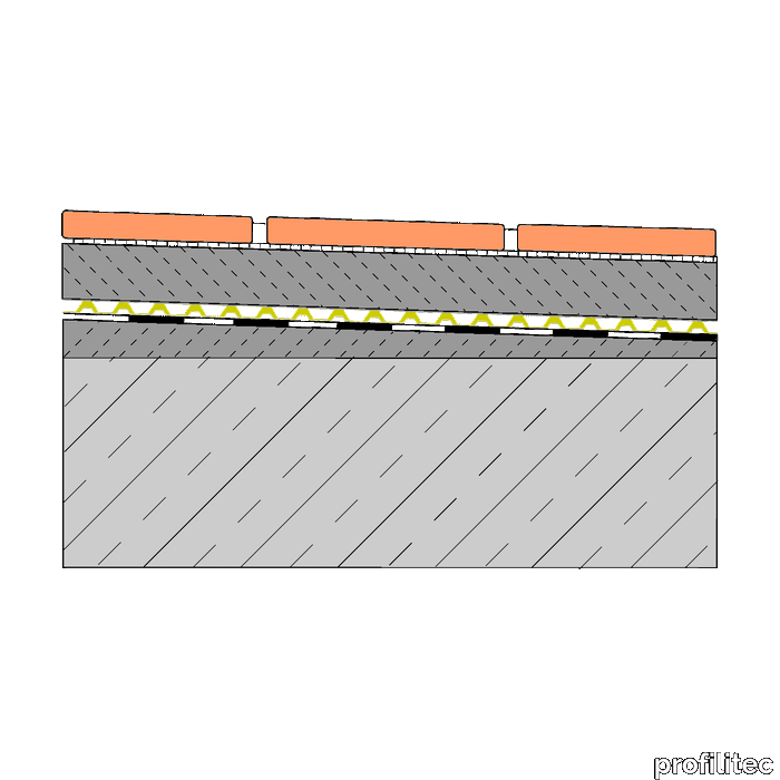 DRAINTEC 8 membrane with double drainage channel