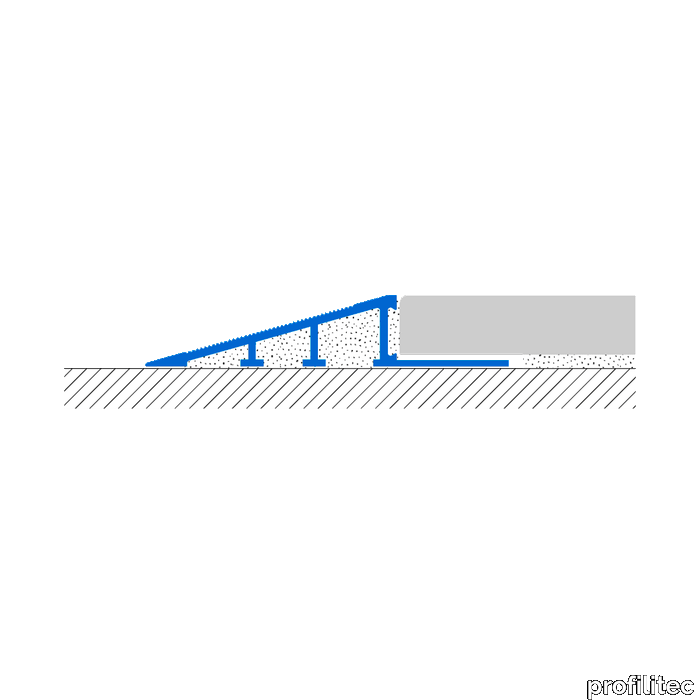 Profili RAMPTEC ZRR Ramp trims for floors with different heights